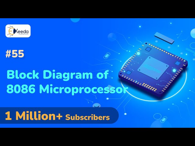 Block Diagram of 8086 Microprocessor - 8086 Microprocessor - Microprocessor
