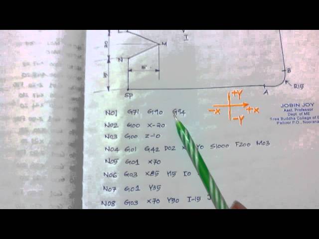 CNC PROGRAMMING - MILLING