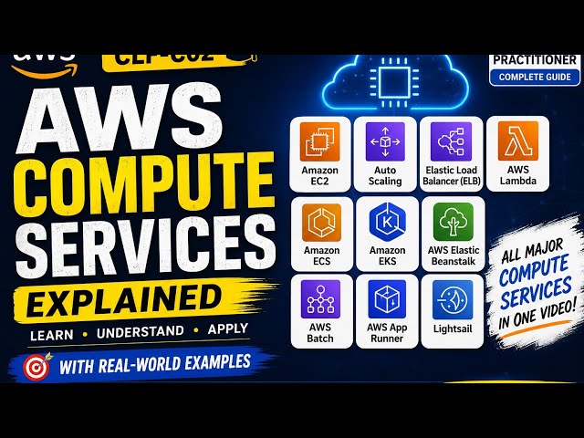 AWS Compute Services in One Video | EC2 vs Lambda vs ECS vs EKS | CLF-C02