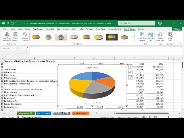 BDA April 2024 Q21 | Excel Dashboard Presentation Walkthrough