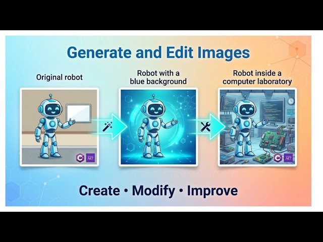 OpenAI Image Generation API with C# & .NET | Generate and Edit AI Images