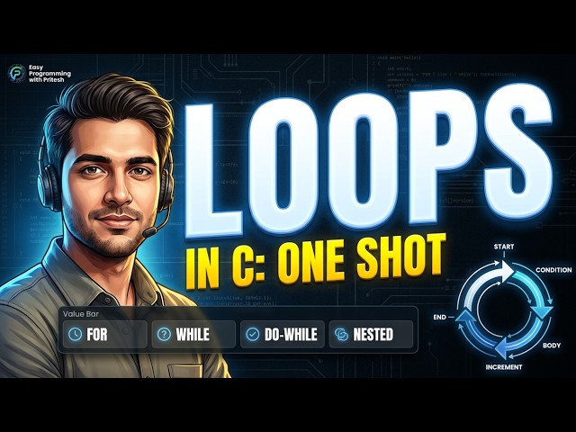 C Programming Loops One Shot Complete Tutorial