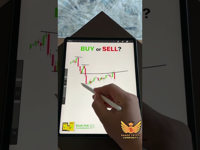Future Trading Course #crypto #bitcoin #cryptotrade #cryptocurrency #binance #trading