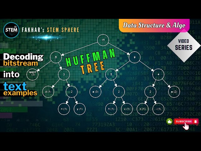 Huffman Tree | Huffman Decoding on Binary Encoding String to decode the original text