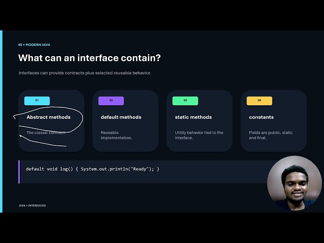 Java Interfaces(OOPs) concept
