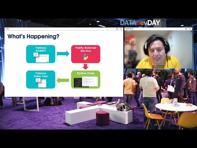 Not to Brag, But I Model...DATA: Data Science Methods Using Tableau + Python | DataDev Day June 2023
