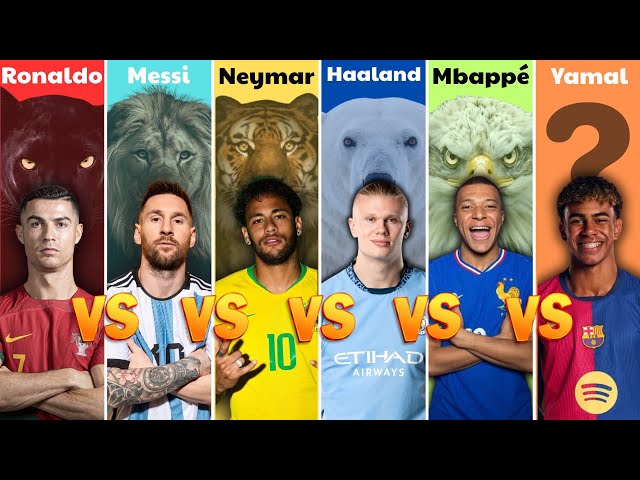 Comparison: Ronaldo vs Messi vs Neymar vs Haaland vs Mbappé vs Yamal | WHO IS BETTER?