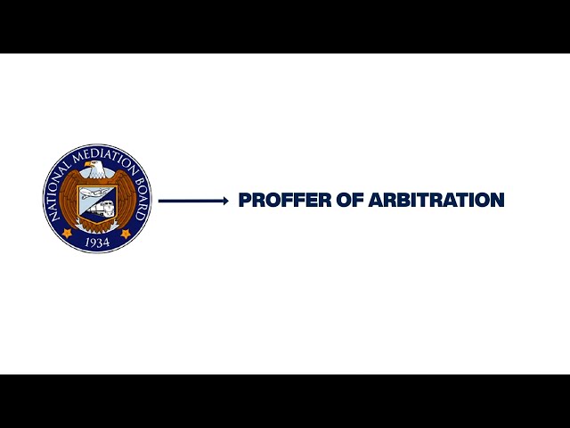 Proffer of Arbitration