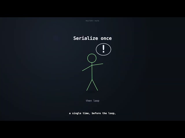 Build a Real-Time Poll Server in Node.js (Express + WebSockets, From Scratch)