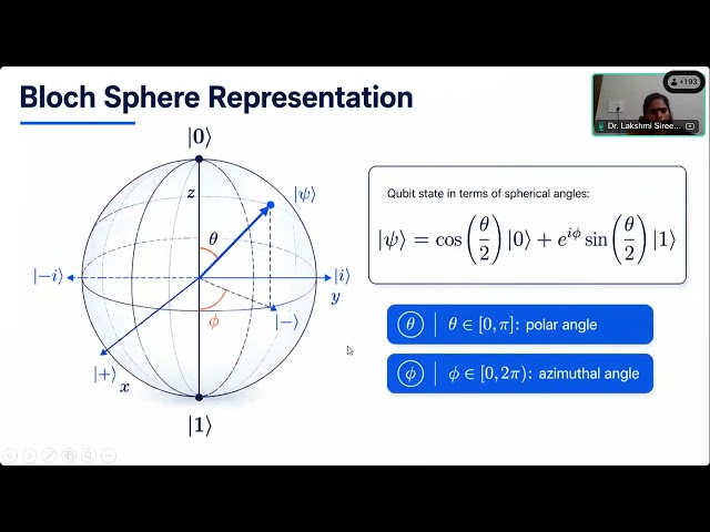 Quantum Computing and Quantum Intelligence — Lecture Series  4 20260924