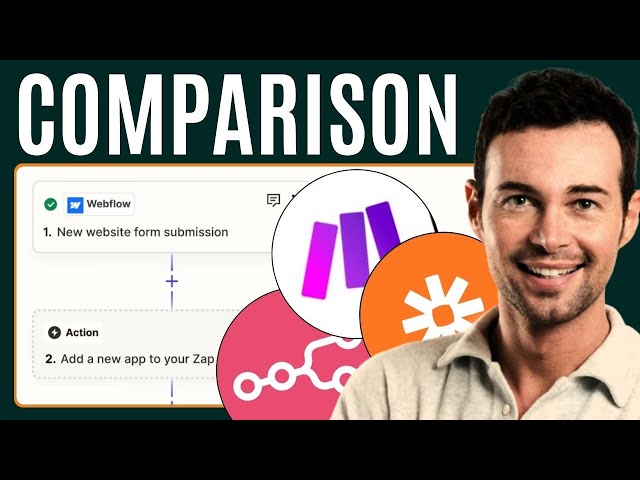 N8N vs Make vs Zapier (2025) - Honest Review