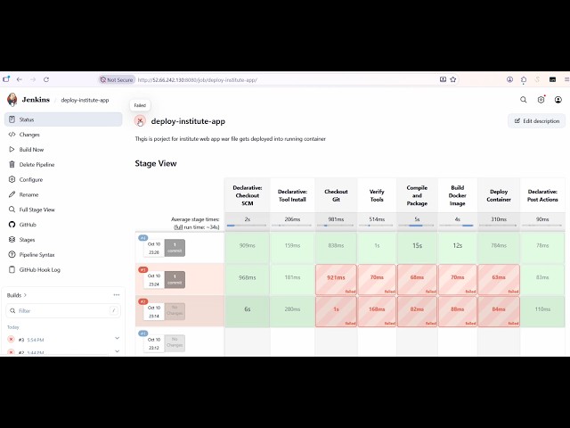 11-successfully built pipeline and run docker container