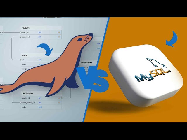 MariaDB vs MySQL: Which Database is Better?