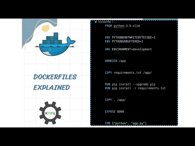Understanding Dockerfiles: Instructions Explained & Best Practices