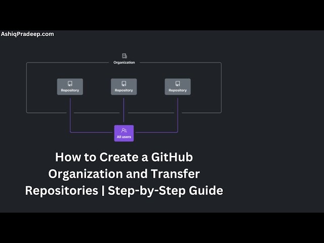 How to Create a GitHub Organization and Transfer Repositories, Step by Step Guide | ashiqpradeep.com