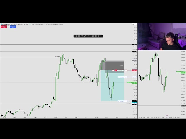 Day Trading LIVE! $NQ Futures | 09:45 - 10:15 ICT AM MACRO | 12/08/25