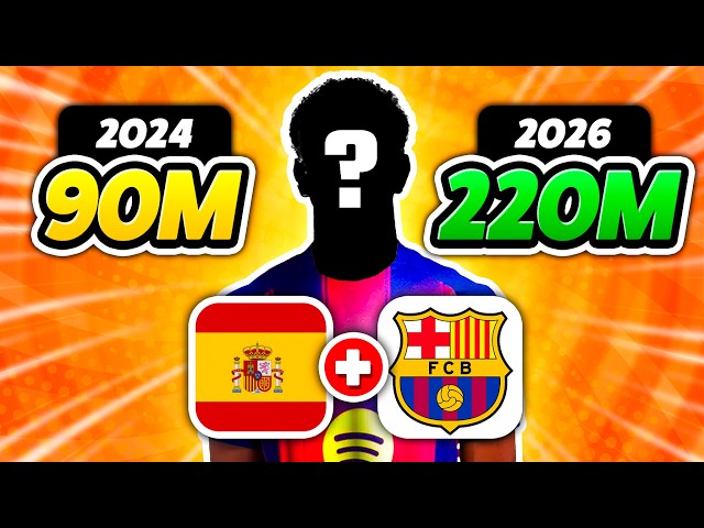 Guess The Player By Clues 🔥 | Football Quiz 2026