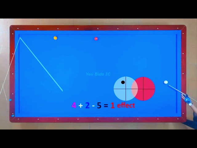 3Cushion billiards tutorial regular use system 2026 ep.1