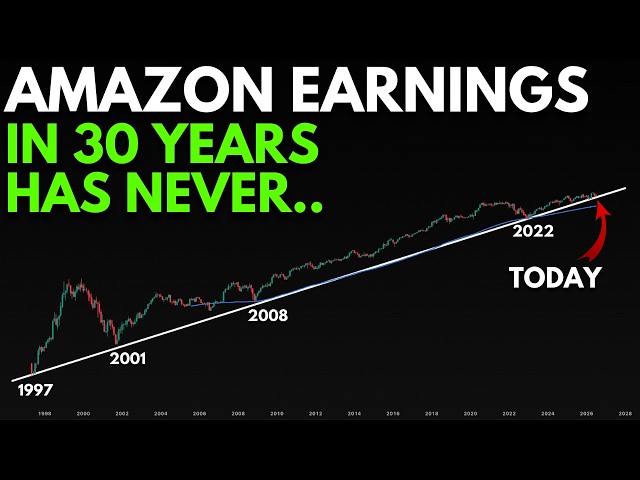 AMAZON STOCK EARNINGS HUGE MOVE COMING? (AMZN STOCK) | TECHNICAL ANALYSIS