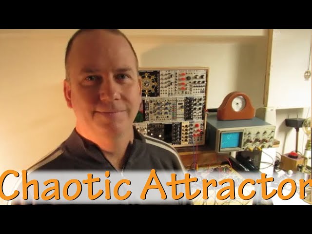Lorenz Attractor With Sound