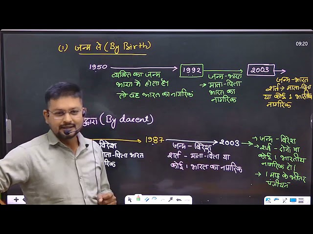 class 8 || नागरिकता || part 2 || सामान्य अध्ययन|| #शिक्षक #शिक्षक भर्ती #सहायक शिक्षक भर्ती #short 