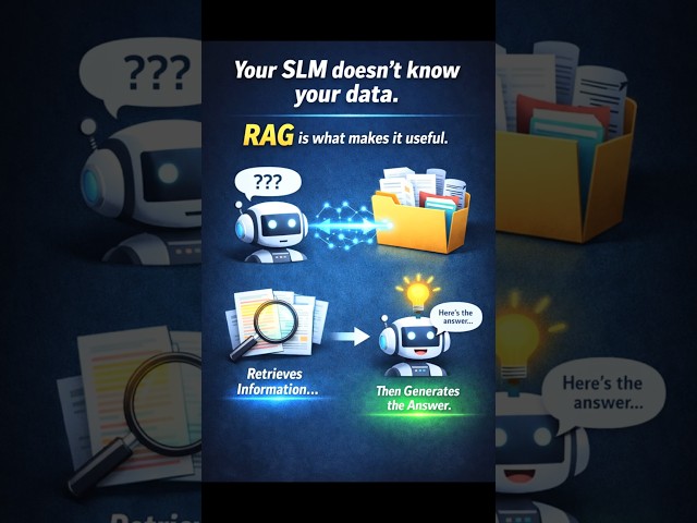 Local AI: RAG - Understand & Build from Scratch #ai #retrievalaugmentedgeneration #aishorts #chatgpt