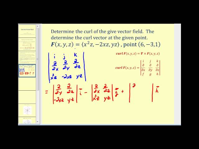 The Curl of a Vector Field (new)