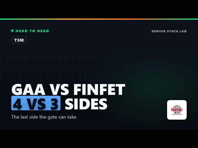 GAA vs FinFET: Why the Gate Had to Wrap the Fourth Side