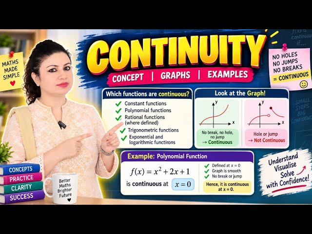     How to Know if a Function is Continuous? 🤔 | Super Easy Trick! No Holes, No Jumps, No Breaks!