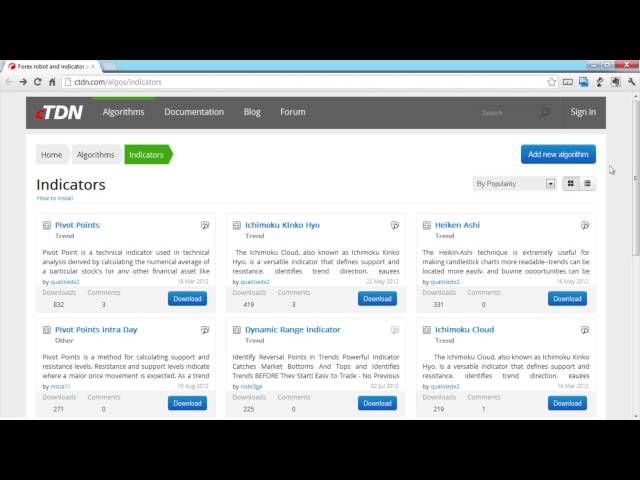 Custom Indicators - cTrader