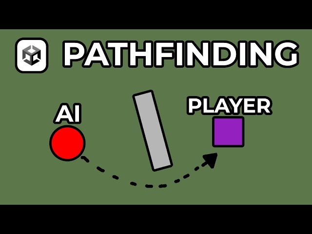 2025 AI Pathfinding In Unity 6 - VERY EASY