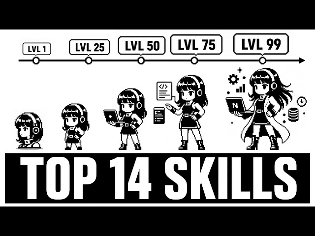 Your Hermes Agent Is Missing These Skills (Battle Tested)
