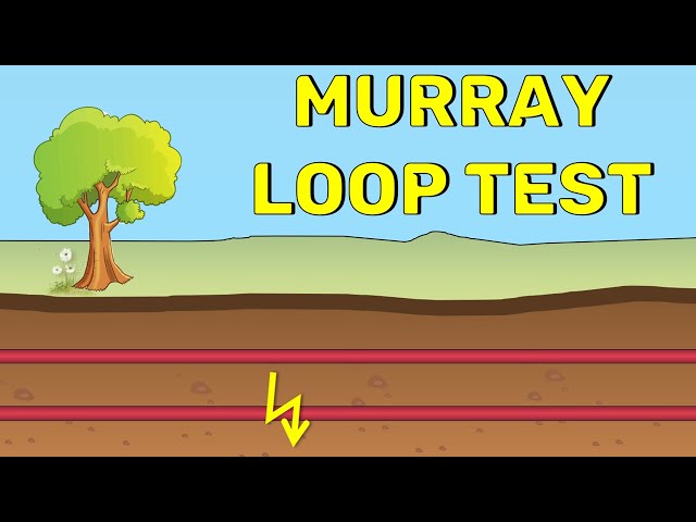 How to Locate Cable Faults with the Murray Loop Test