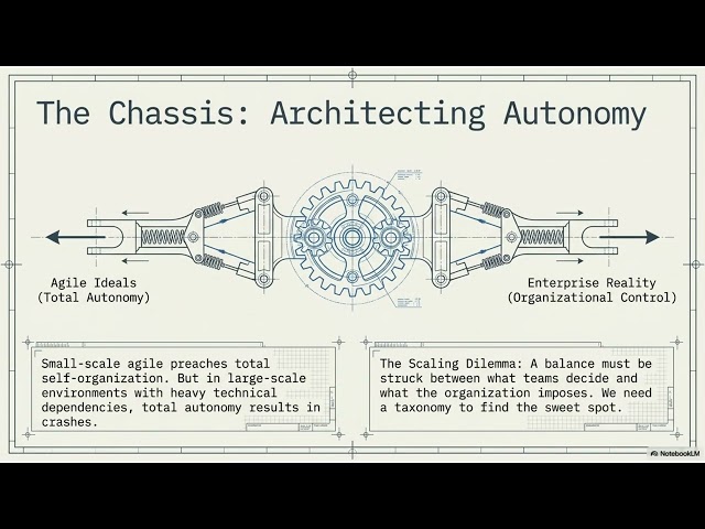 DevOps Secrets from F1 Teams That Win Every Race