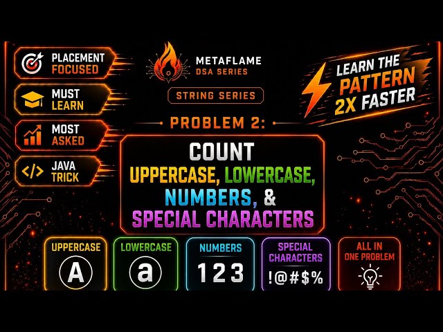🔥 Count Uppercase, Lowercase, Numbers & Special Characters | String Problem 2 | Java DSA Tamil