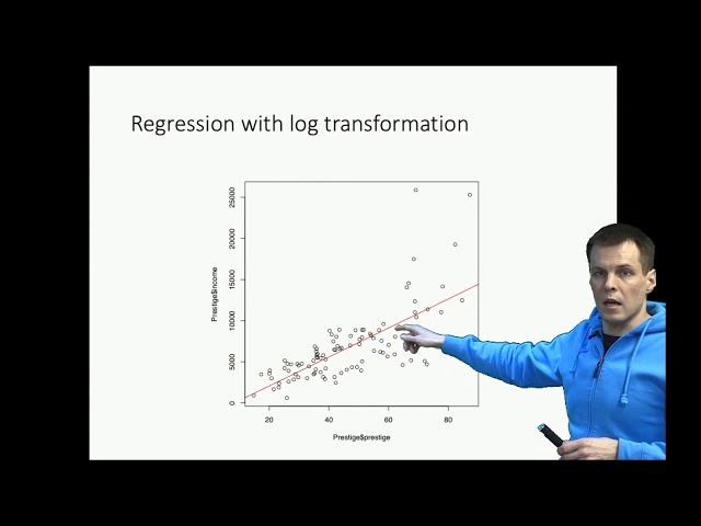 Non-linear effects with log transformation