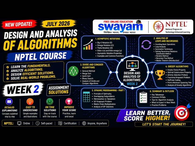 Design and Analysis of Algorithms Week 2 Assignment Answers 2026 | NPTEL July 2026 | 100% Correct