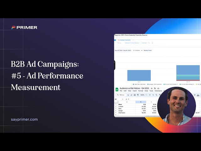B2B Ad Campaigns: #5 - Ad Performance Measuring