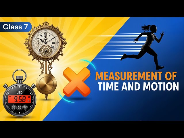 Class 7 Science Chapter 8 |  Measurement of Time and Motion  | Curiosity Textbook