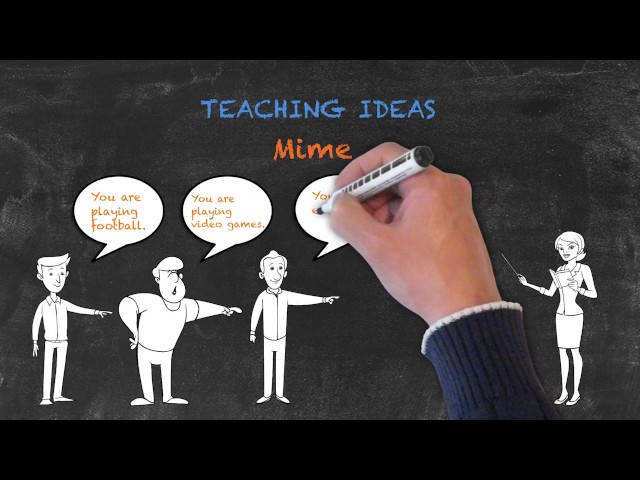 Overview of All English Tenses - Present Tenses - Present Continuous - Miming