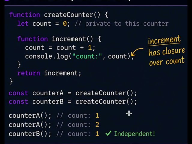 JavaScript Closure Explained Simply: Closure vs Global Vars