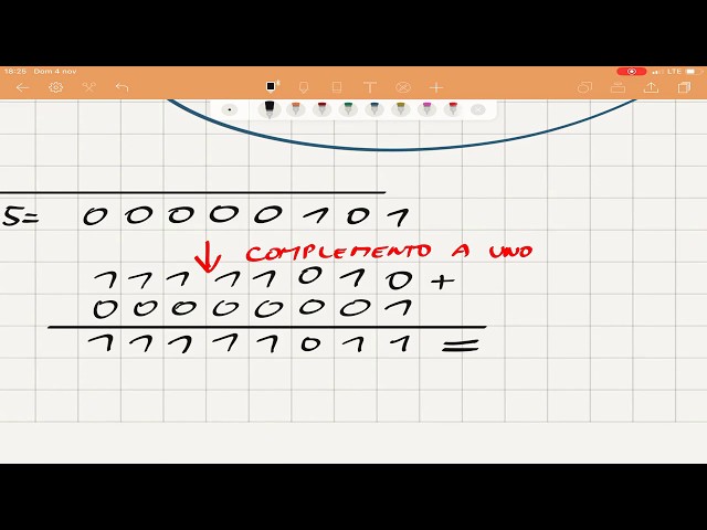 Introduzione informale all'assembler avr - parte 1