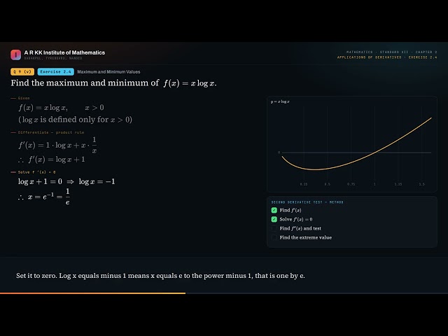 Q9(v) Minimum of f(x) = x log x | Ex 2.4 Q9(v)