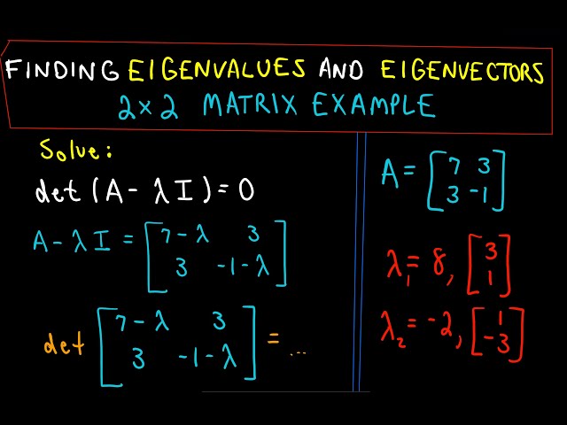 ❖ Finding Eigenvalues and Eigenvectors : 2 x 2 Matrix Example ❖