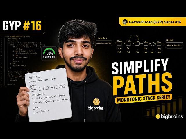 Simplify Path Explained | Stack Pattern | LeetCode 71 | GYP #16
