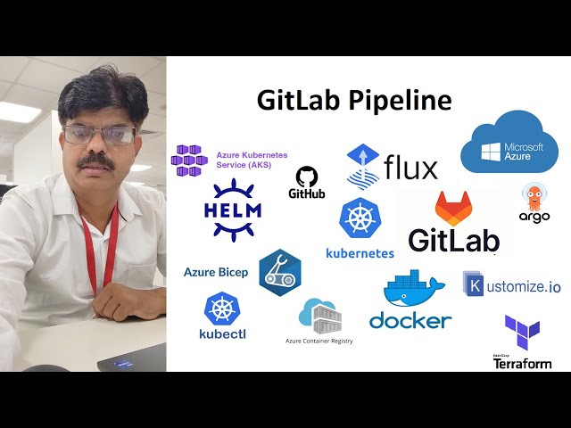 GitLab Pipeline: Deploying Microservices in Minikube