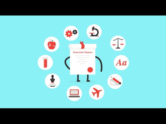 Associate Degrees  | RMIT University