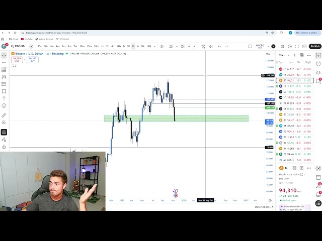 Live Day Trading Making $317,572 (MY BEST TRADING DAY ALL YEAR)