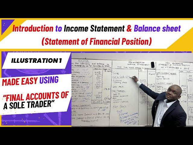 INCOME STATEMENT / STATEMENT OF FINANCIAL POSITION