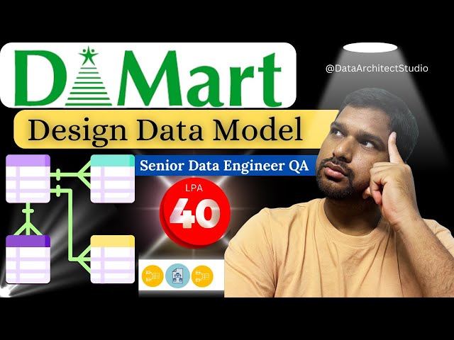 Dimensional Data Modeling Interview Questions Retail Domain Case Study for Data Engineers #datamodel